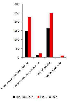 Изображение:2008-05-23_d1.jpg