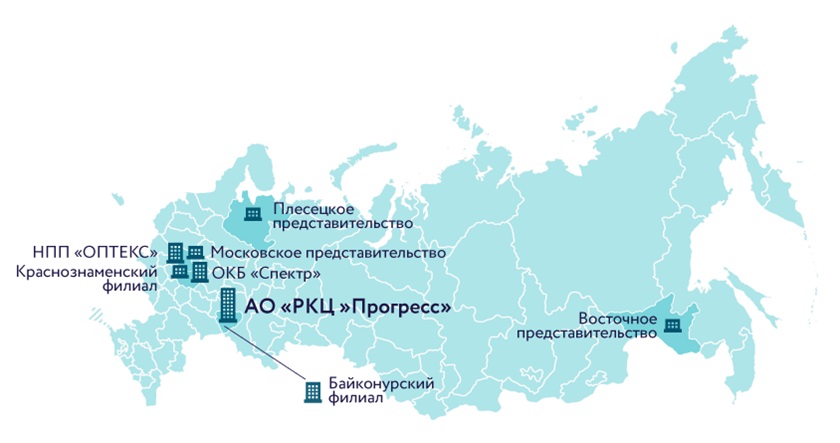 Как «Ракетно-Космический центр «Прогресс» автоматизировал ...