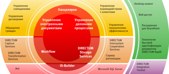 Файл:Scheme.PNG