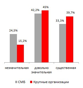 Изображение:nas.jpg