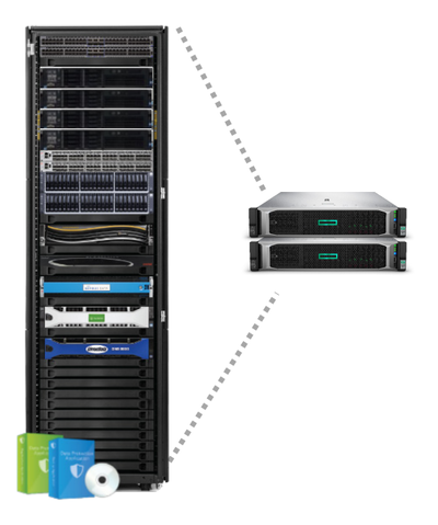 HPE SimpliVity хорошо подходит для развертываний VDI