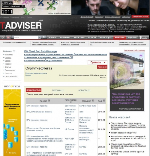 TAdviser Price