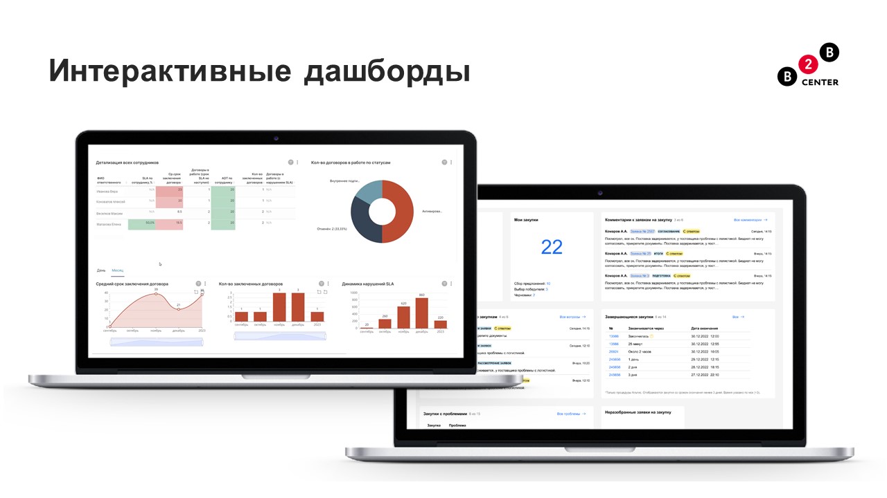 Как отечественная платформа B2B Altis помогает навести порядок в закупках