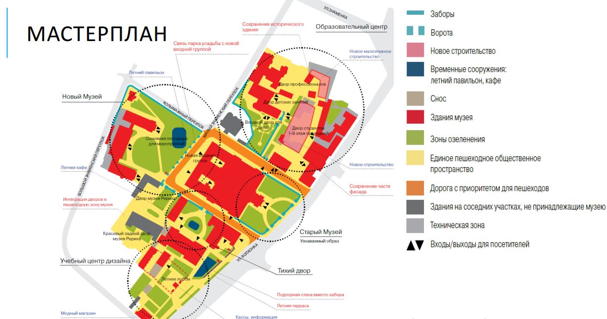 Схема пушкинского музея. Музей Востока Москва схема. Калининград музей изобразительных искусств по Пушкинской карте.