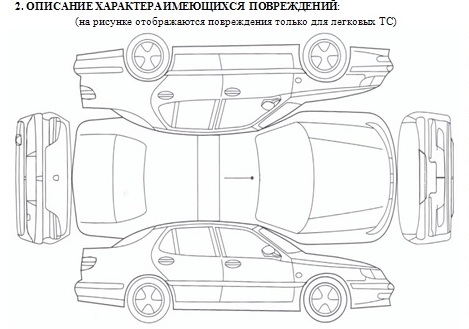 Осмотр автомобиля без собственника