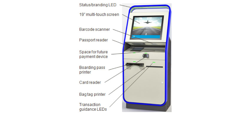 SITA AirportConnect Kiosk (2019)