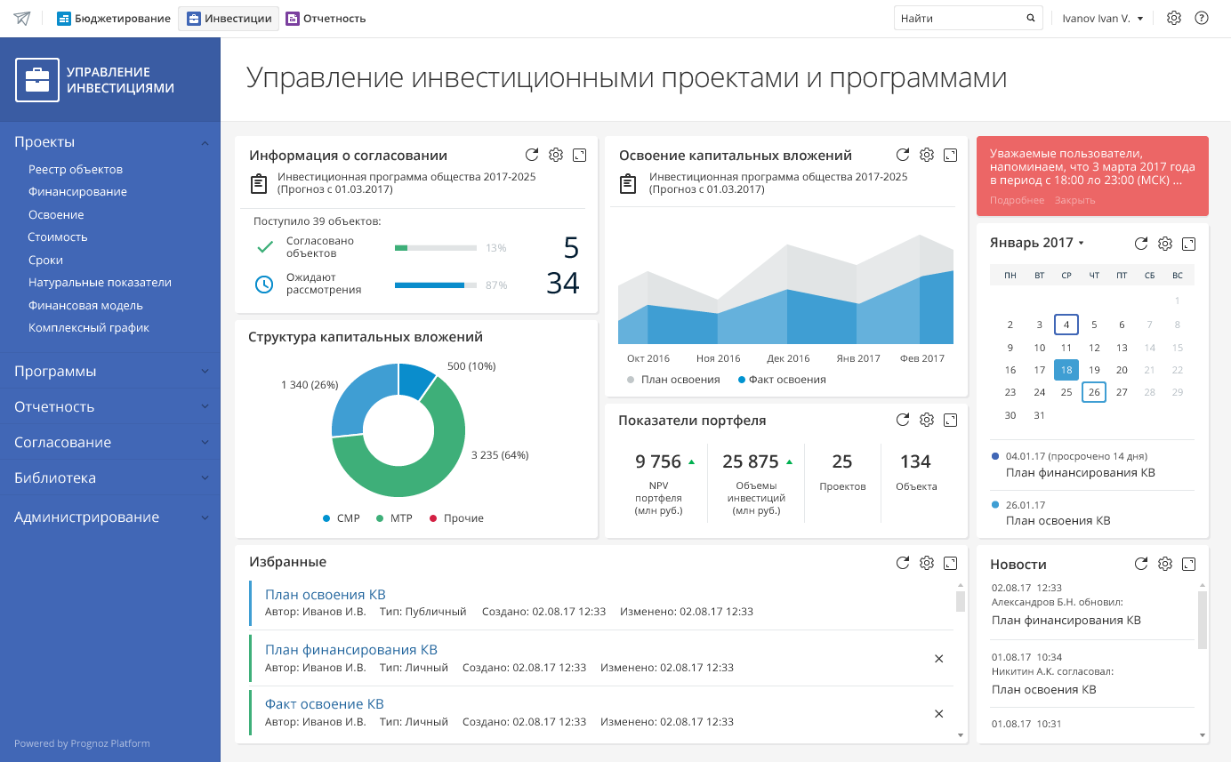 Программы для трейдинга. Форсайт аналитическая платформа. Уведомление в директуме. Брокерский счет. Форсайт bi система.