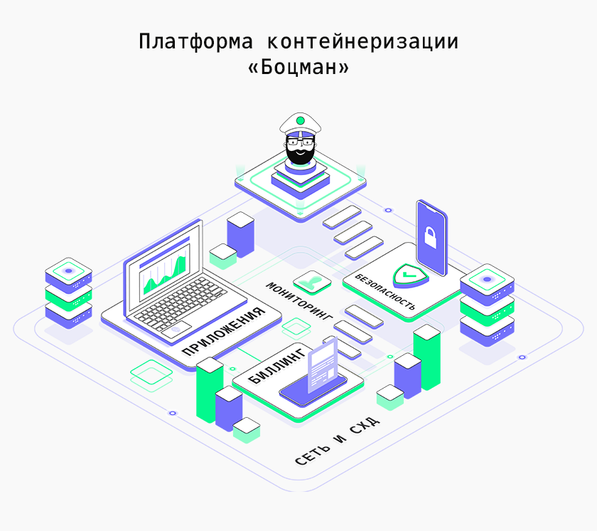 Image:Платформа_контейнеризации_«Боцман».png