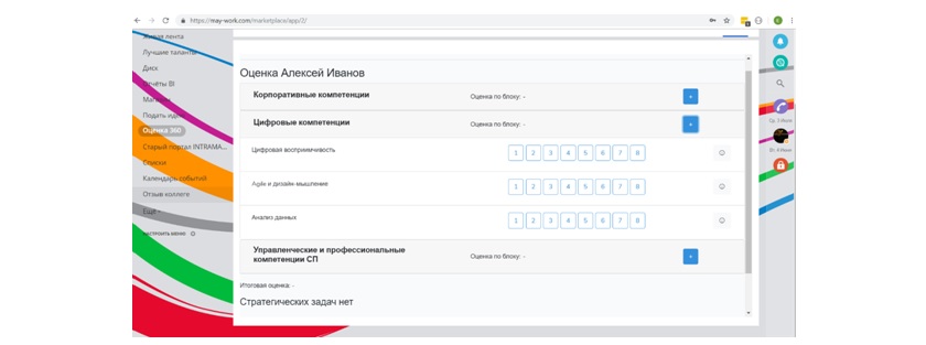На портале реализована функция установки и согласования KPI сотрудников