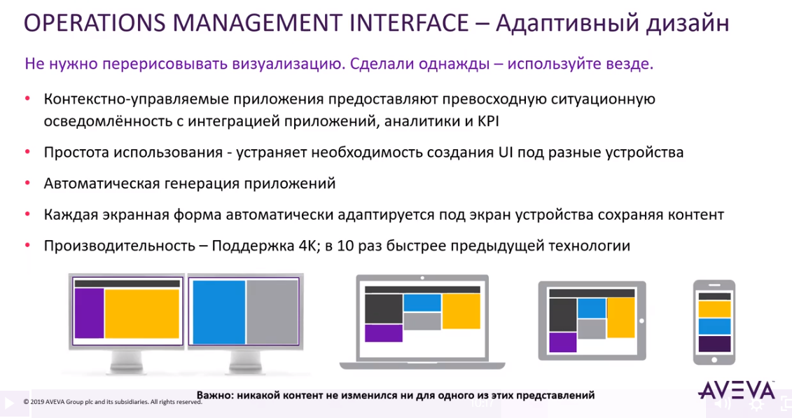 Информационное моделирование. Информативная лекция. Контекстно информационный. Контекстная диаграмма «проектирование ис по продаже компьютеров». Схема проектирования информационной системы.