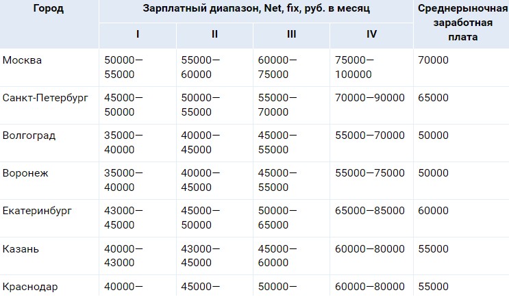 Файл:Скриншот 14-06-2024 131010.jpg