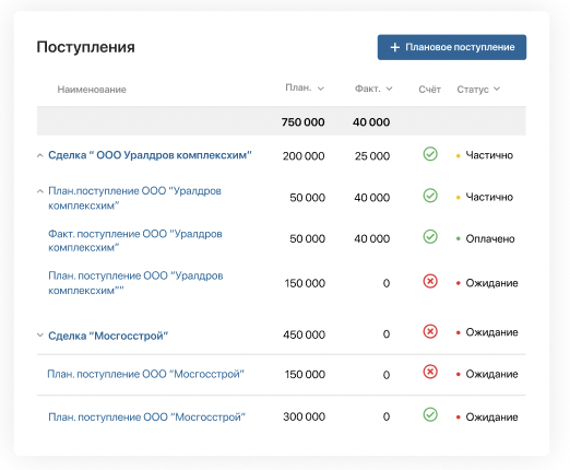 Image:Планирование поступлений.png