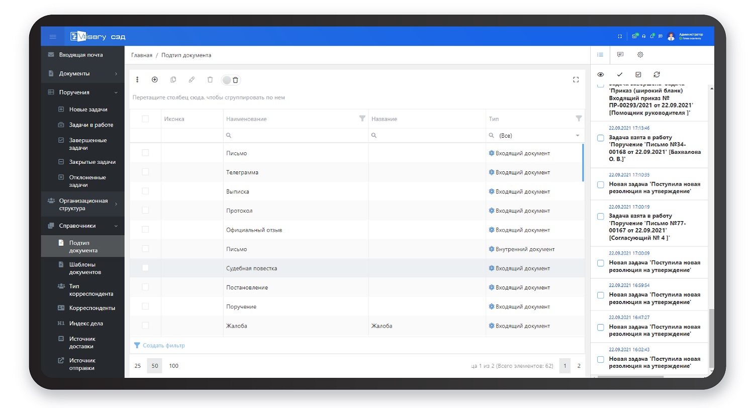 Visary сэд. Сэд сахалин. Документооборот государственных органов. Сэд сахалин. Система автоматизации документооборота.