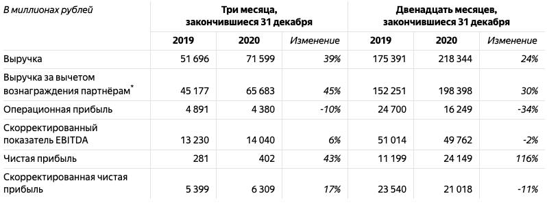 Новые Зарубежные Сериалы 2022 Года На Яндексе Новые Зарубежные Сериалы 2022 Года На Яндексе