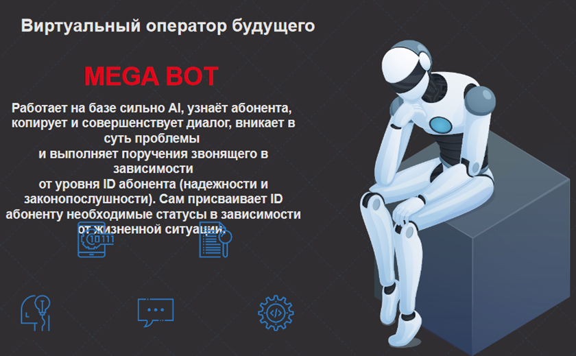 Сбор данных. Сбермобайл. Виртуальный оператор. Колл центр. Бизнес-модель mvno.