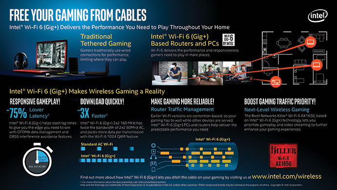 Intel Core 9-го поколения серии H