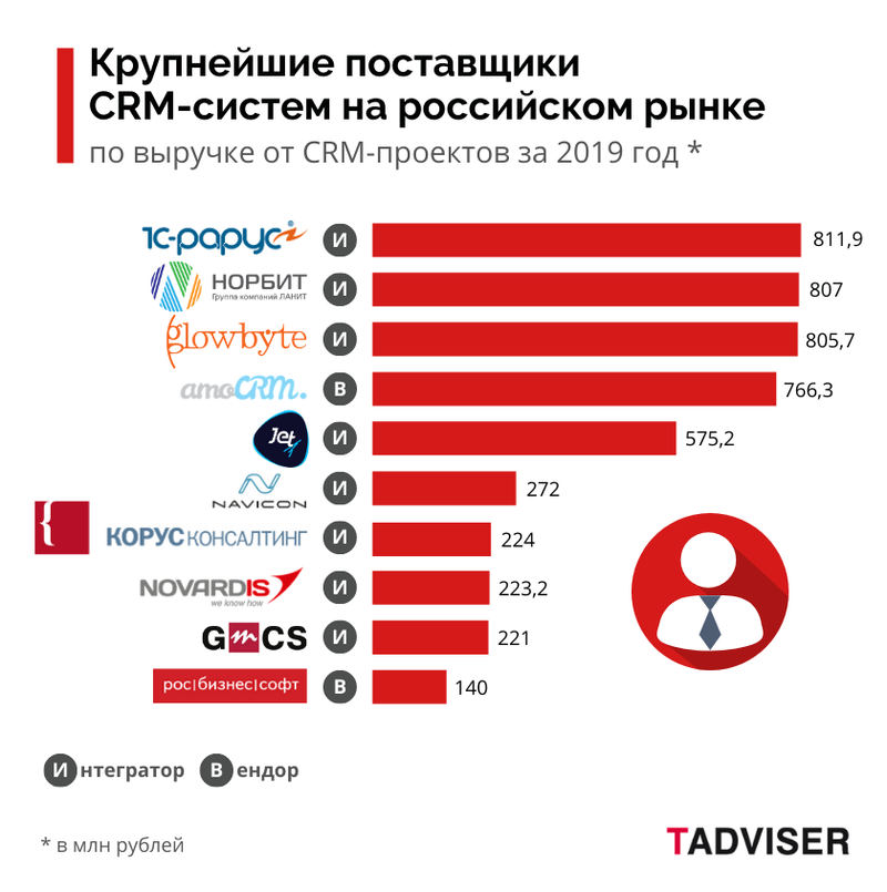 Катрены Нового Века 2022 Год Катрены Нового Века 2022 Год