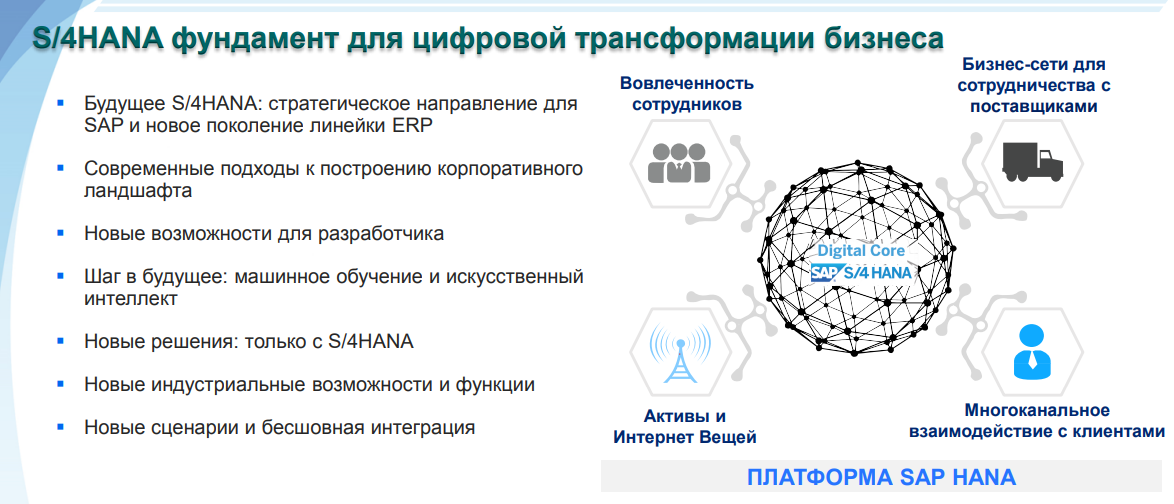 Барьеры цифровизации. Препятствия цифровой трансформации. Барьеры цифровой трансформации. Барьеры цифровой трансформации. Препятствия цифровой трансформации.