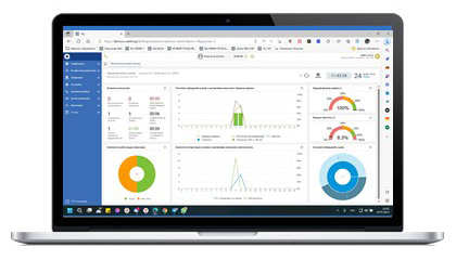 Первая линия поддержки во время турбулентности