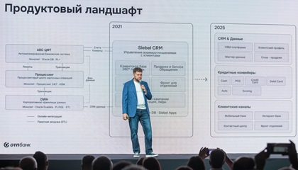 Как избавиться от монолита Siebel, чтобы не было «супердорого и супернеэффективно». Опыт «ОТП Банка» — на TAdviser SummIT