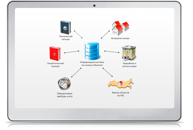 задачи жкх. барс жкх. архитектура системы барс. барс жкх. барс жкх.