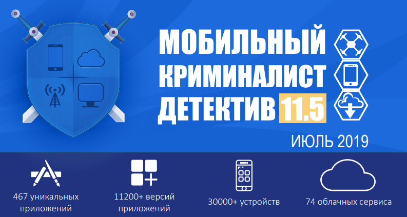 Криминалисты Дискавери Новые Серии 2022 Года Криминалисты Дискавери Новые Серии 2022 Года
