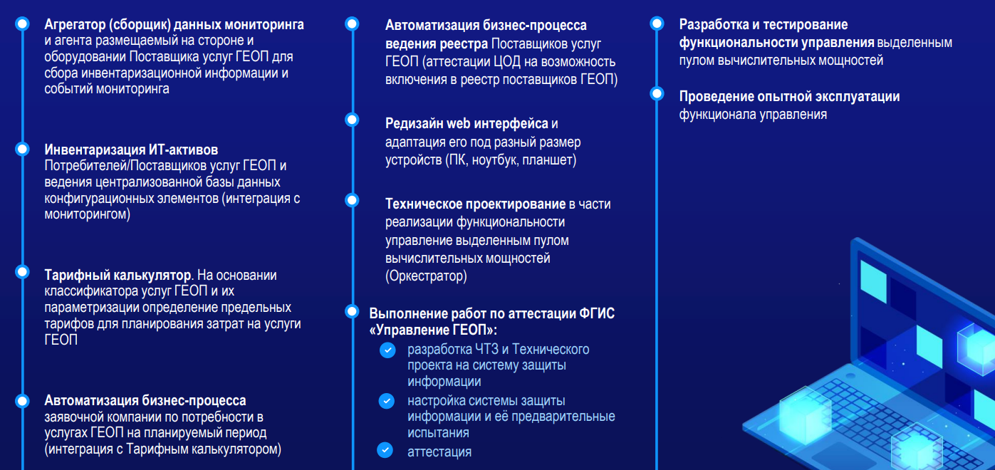 облачная платформа гостех. геоп гособлако. государственная облачная платформа. тарм геоп. государственная единая облачная платформа (геоп).