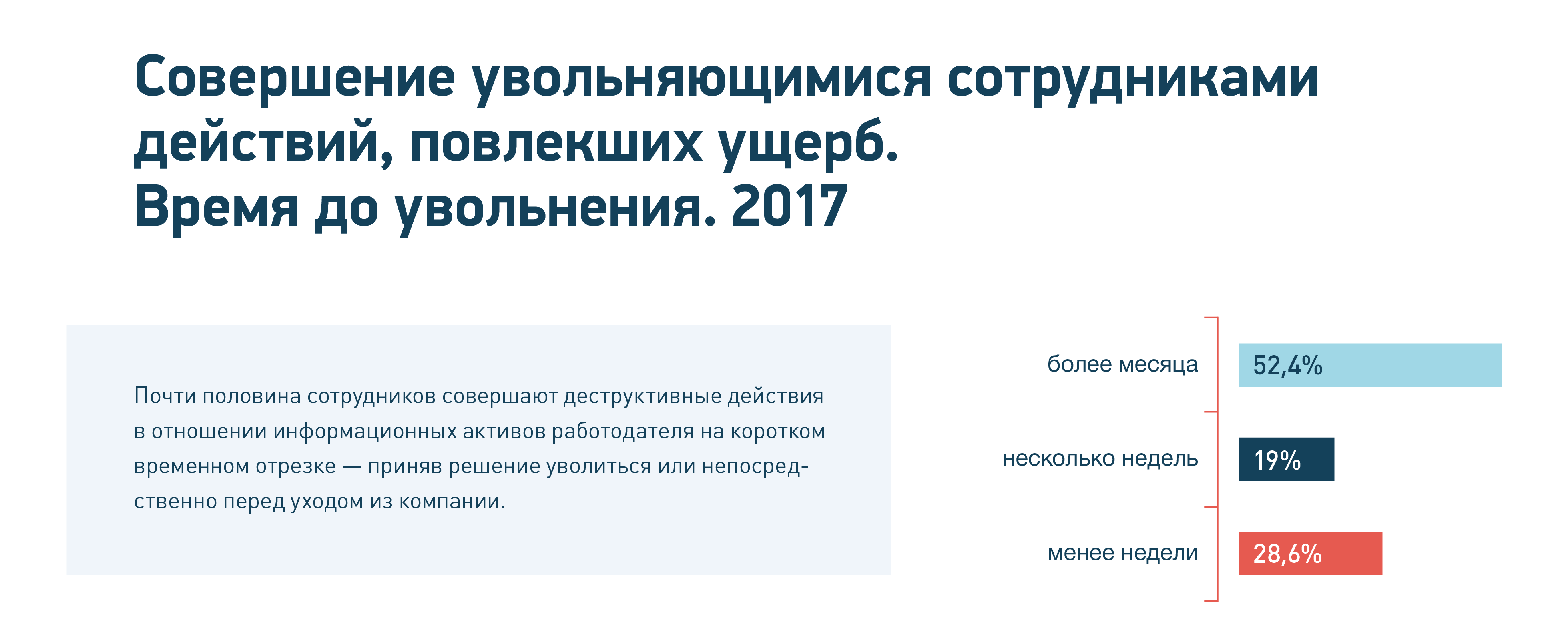форумы уволенных сотрудников