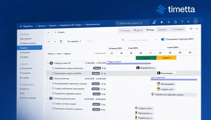 От задачи до портфеля — Timetta объединяет все уровни управления проектом
