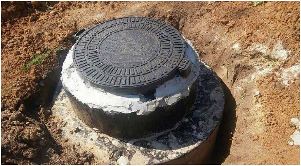 Чугунные и пластиковые канализационные люки: сферы применения и ...