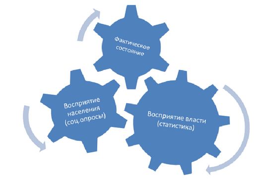 Файл:ситуационный центр 01.jpg