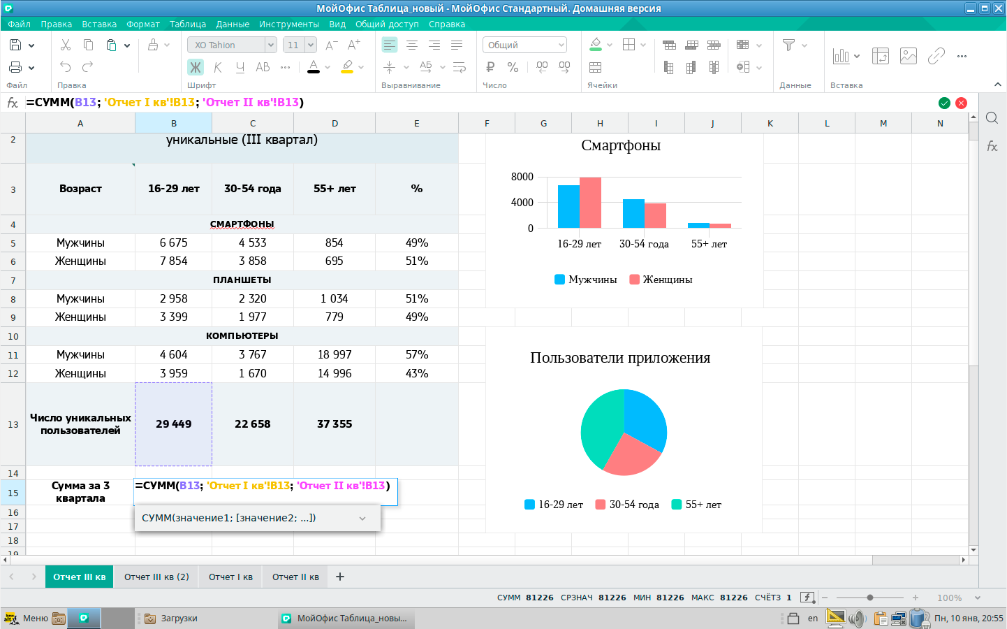 Таблица бесплатных программ. Сравнительная таблица антивирусных программ 2020. Таблица операционные системы/ улиты. Условно платные программы. Топ антивирусов.
