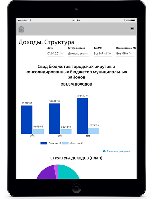 БФТ.Регион Онлайн