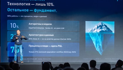 Дмитрий Чудинов, «Почта России», на TAdviser SummIT — о вызовах и особенностях применения ИИ в крупном бизнесе