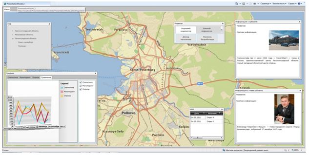 Файл:ситуационный центр 09.JPG