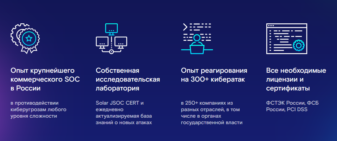 Солар jsoc. Solar dozor ростелеком. Jsoc solar security. Jsoc solar security. Solar security ростелеком.