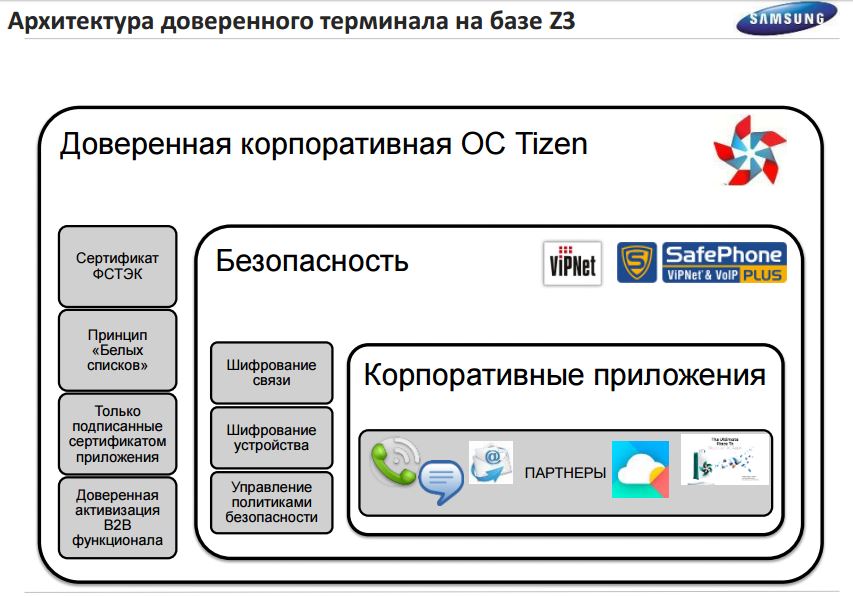 корпус уличного терминала. базам терминалов. базам терминалов. угольный терминал в астафьева. настольный терминал контроль 2.