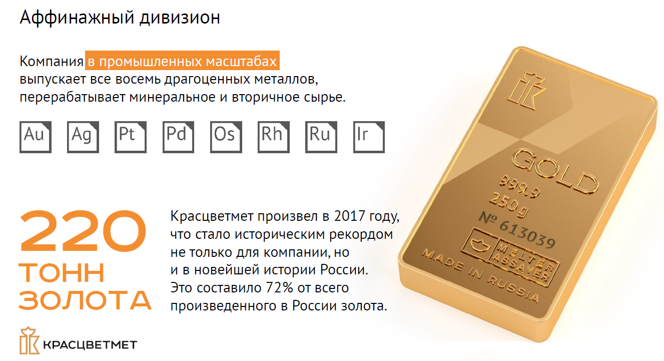 Красцветмет (Красноярский завод цветных металлов имени В.Н. Гулидова)