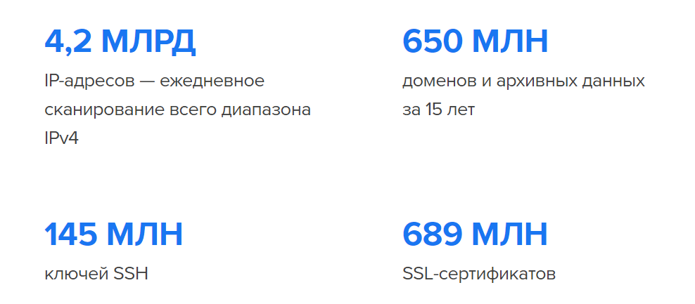 Image:Озеро данных – кладезь знаний об угрозах.png