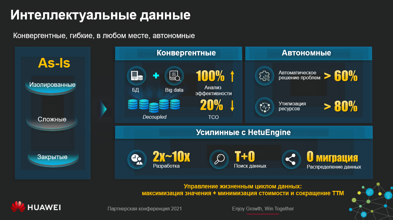 интеллектуальные данные. модели интеллектуального анализа данных. технологии интеллектуального анализа данных. база данных интеллектуальная собственность. интеллектуальный анализ данных.