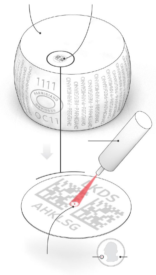 Cheese (global market)