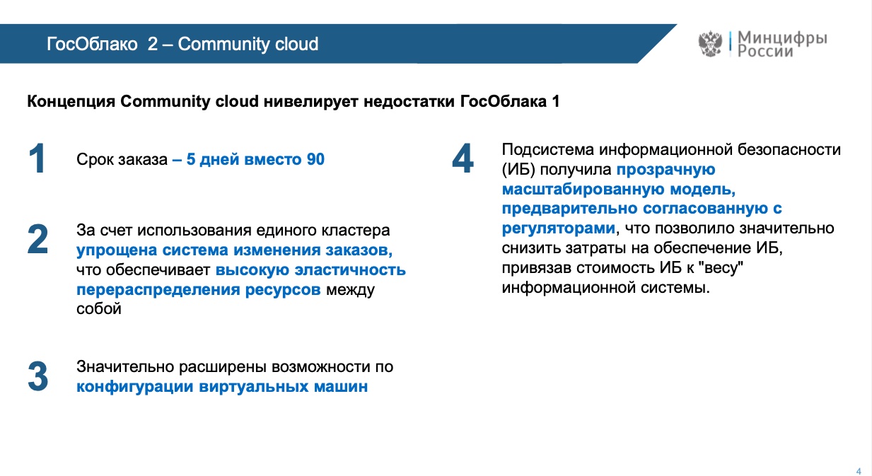 контур гособлако. гособлако логотип. геоп россии. гособлако минцифры. гособлако министерство цифрового развития.