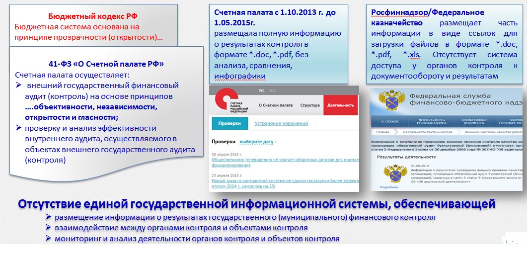 герб министерства культуры российской федерации. портал государственных мер финансовой государственной. меры государственного регулирования. портал государственных и муниципальных услуг республики татарстан. Bus.