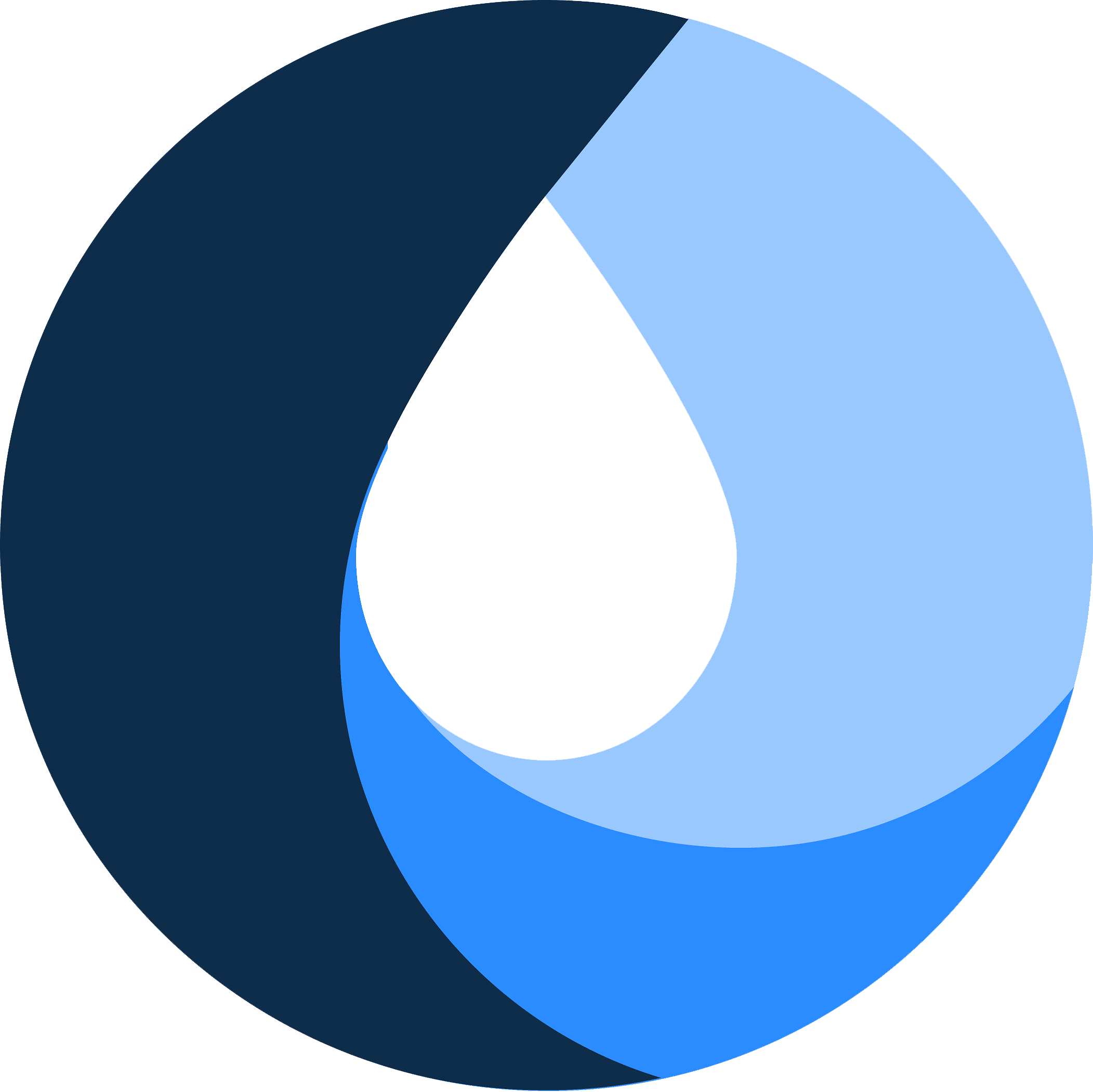 Институт нефтегазовых технологических инициатив (ИНТИ)