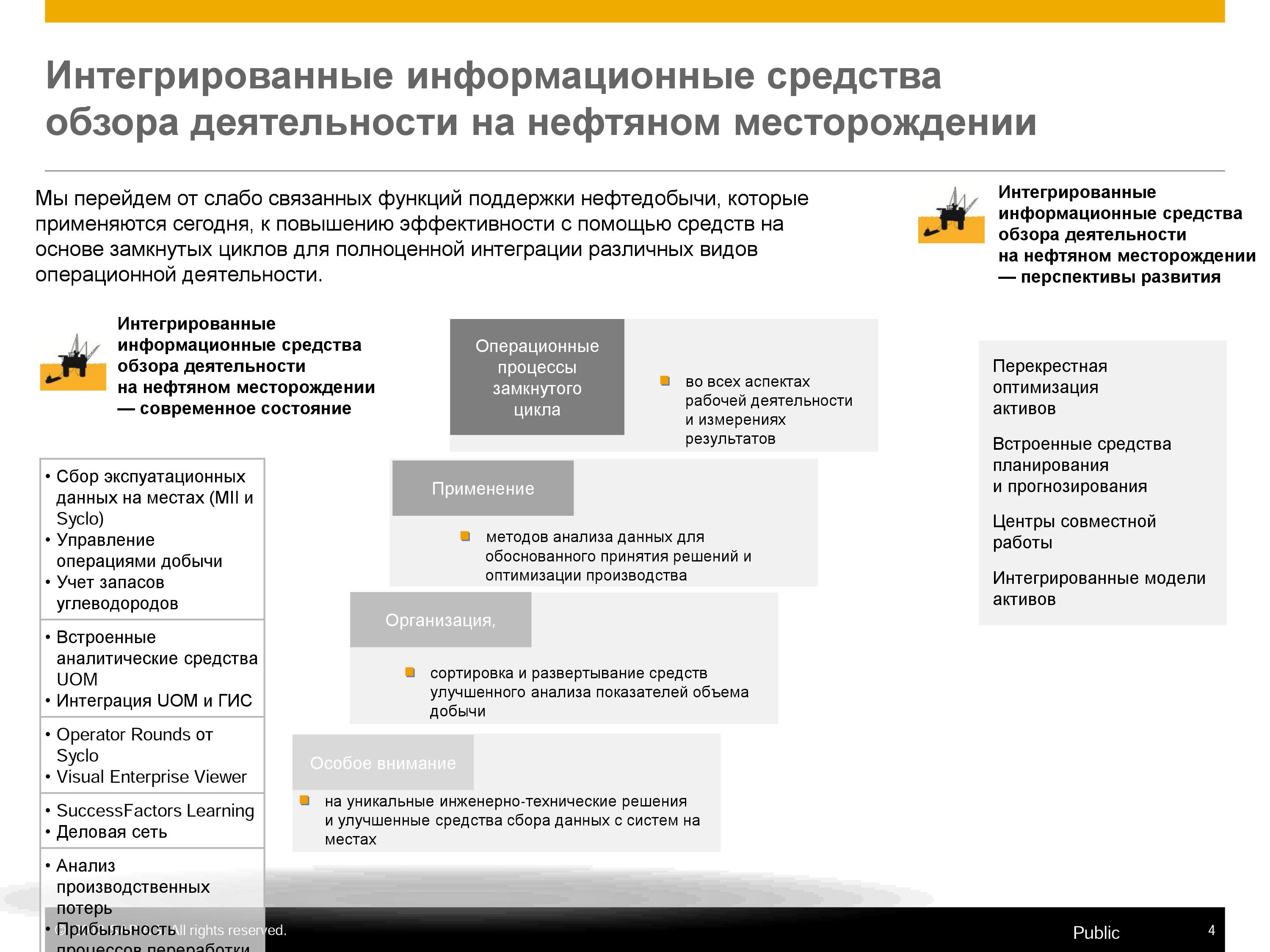 учет добычи