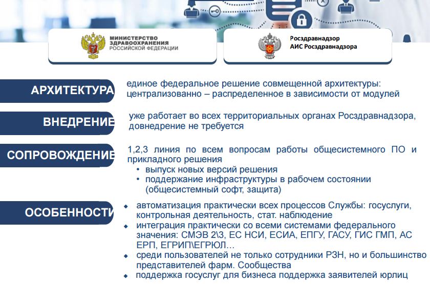 Аис росмол гранты