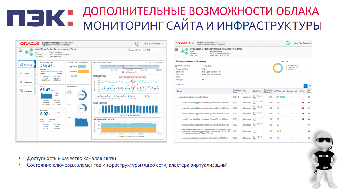 Пэк краснодар автомобильная