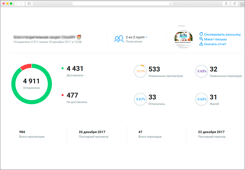 Cloud4Y email mailings Service for corporate clients