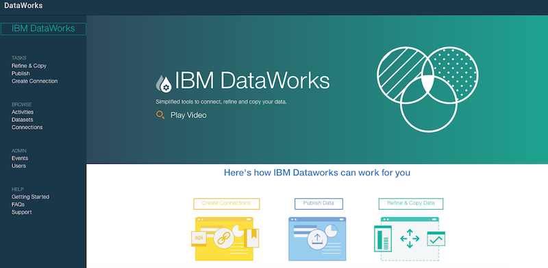 Data works. Аутсорс excel. Sql python hadoop картинки. Data entry. Network layer segment.