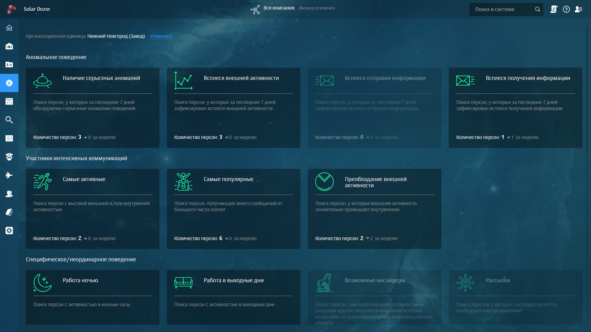 Solar dozor logo. Ртк солар. Solar dozor. Solar dozor 7. Solar dozor.